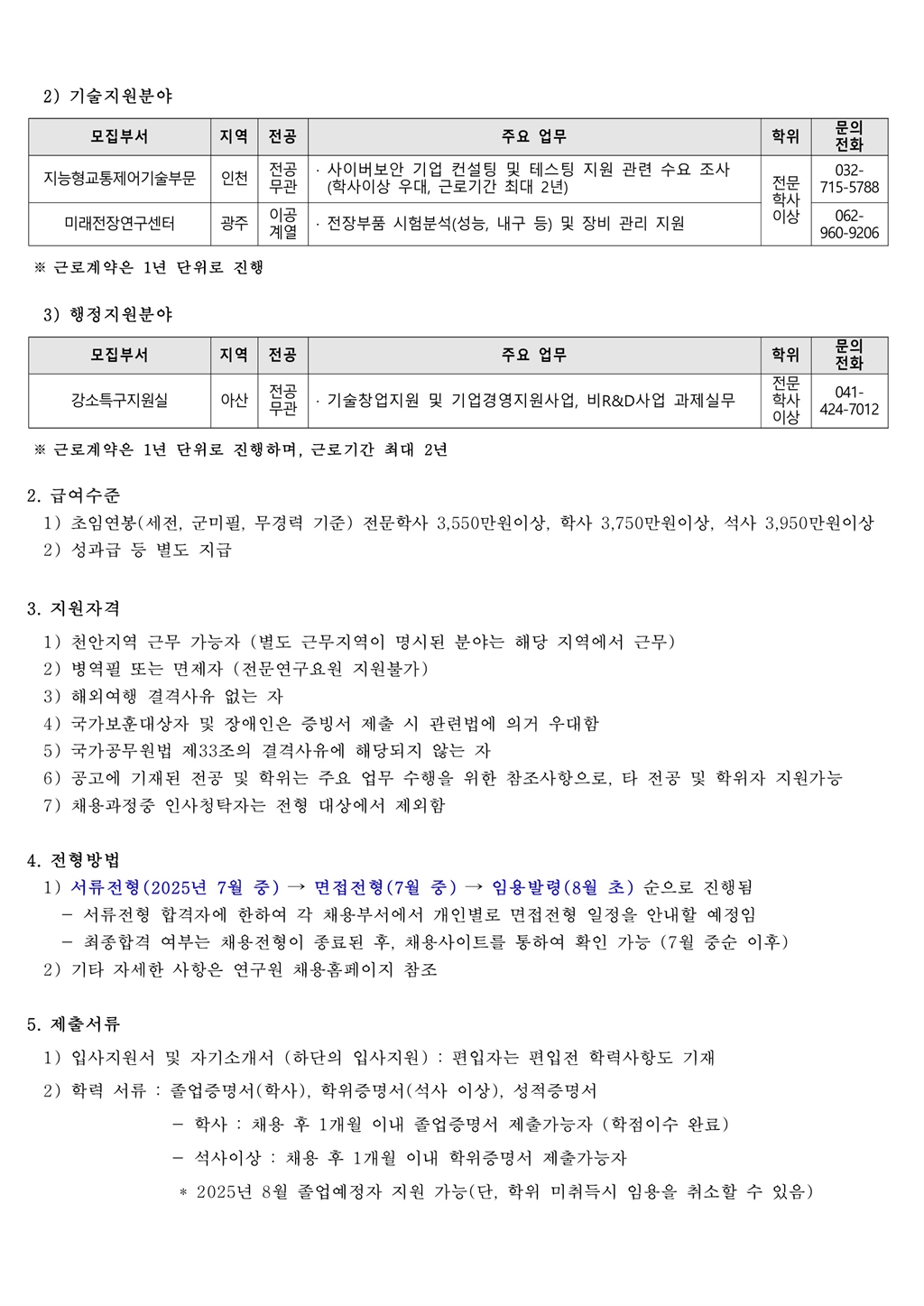 Contents image